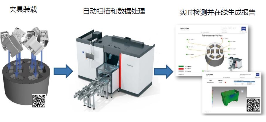 文昌文昌蔡司文昌工业CT